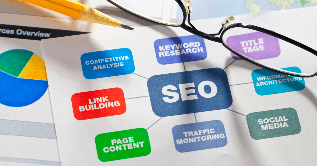 You are currently viewing Supercharge Your Online Visibility: Boost SEO Rankings and Drive More Website Traffic